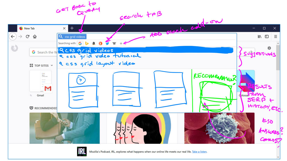 A drawing of a search being performed in Firefox. The is a row of tabs in the search results that let you choose results from a different search engine.
